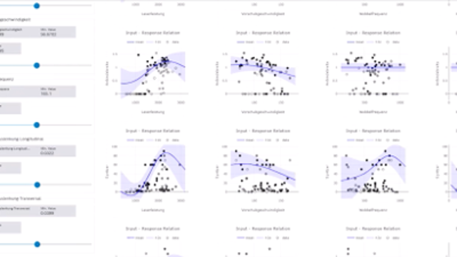 数字化与智能化解决方案 – BMG IP Suite